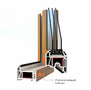 Двухстороняя ламинация