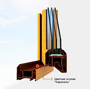 Ламинация в массе
